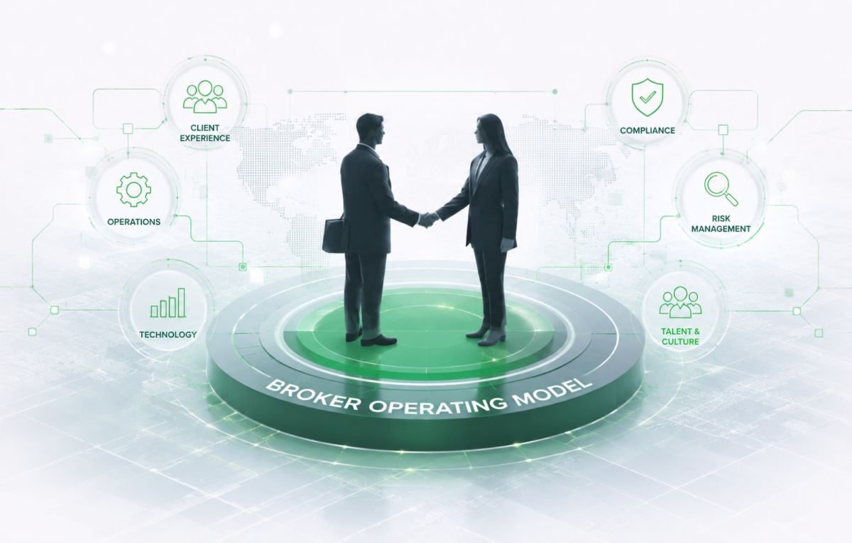 Broker Operating Model